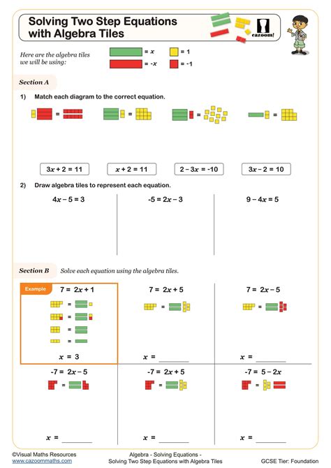 Solving Two Step Equations With Algebra Tiles Worksheet Fun And