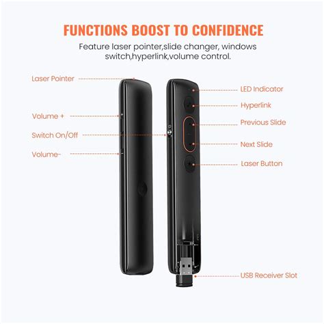 UGREEN Wireless Presenter Remote With Powerful Laser Pointer Mirage