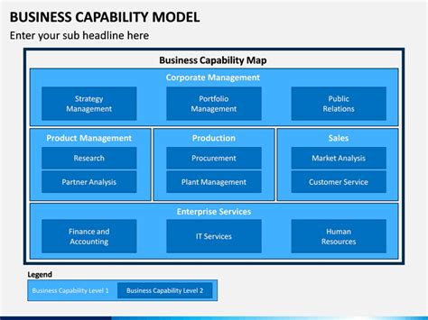 Business Capability Model PowerPoint and Google Slides Template - PPT ...