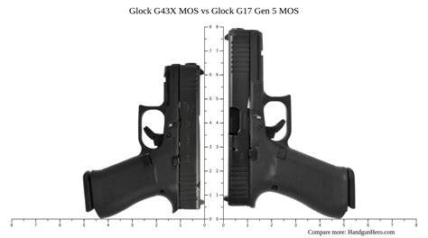 Glock G X Mos Vs Glock G Gen Mos Size Comparison Handgun Hero