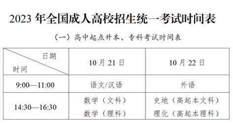 2023年全国成人高考时间确定考试招生管理