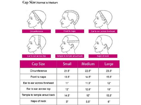 Wig Cap Size Guide At Heather Jackson Blog