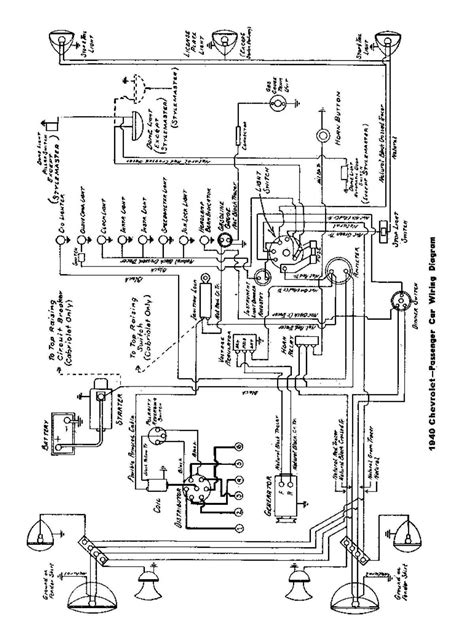 The Ultimate Guide To Finding The Perfect 1940 Ford Wiring Harness