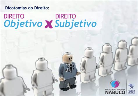 Direito Objetivo X Direito Subjetivo PPT