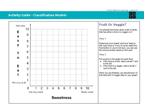 Classification Models | PDF