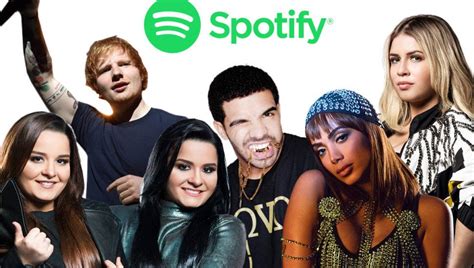 Spotify divulga músicas mais tocadas em 2019 sertanejo lidera