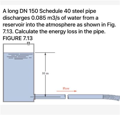 Solved A Long DN 150 Schedule 40 Steel Pipe Discharges 0 085 Chegg