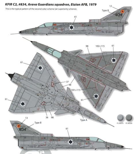 Iai Kfir C C Iaf Air Superiority Color Profile And Paint Guide Em