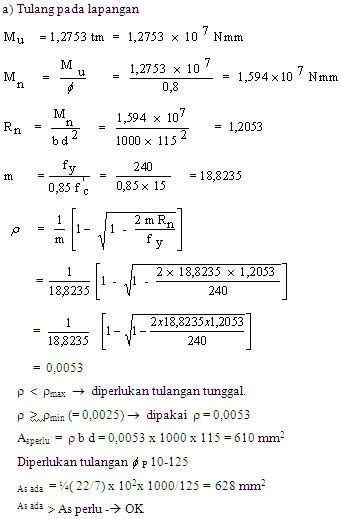 Perencanaan Pelat Beton 1 Satu Arah Sni 03 2847 2002