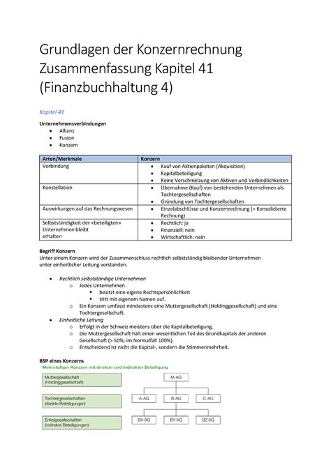 Kapitel Grundlagen Der Konzernrechnung Zusammenfassung Grundlagen