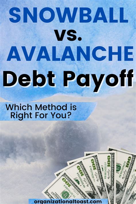 Debt Snowball Vs Debt Avalanche Which One Is Better Debt Avalanche