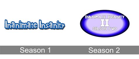 Inanimate Insanity Logo And Symbol Meaning History Png