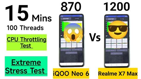 IQOO Neo 6 Vs Realme X7 Max CPU Throttling Test Comparison After