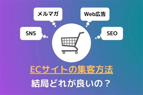 Ecサイト集客6つの方法！集客方法の最適な選び方とは？｜メール配信・メルマガ配信ならブラストメール