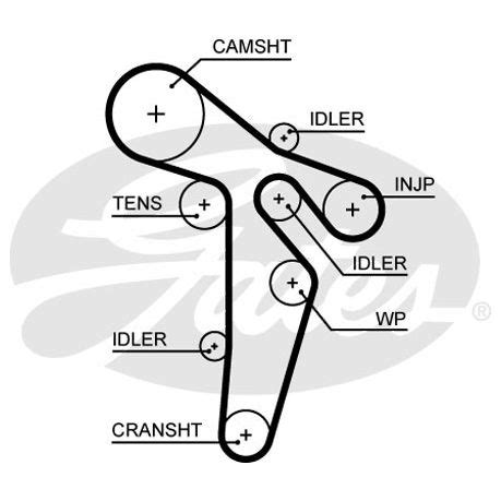 Sale Corsa Timing Marks In Stock