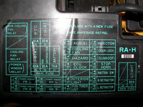 2012 Honda Accord Fuse Box