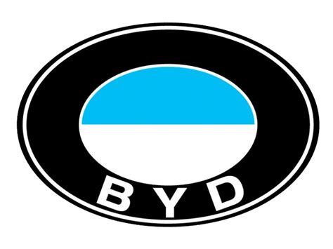 Byd Logo And Car Symbol Meaning