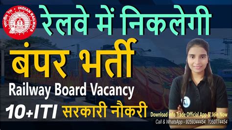 Railway New Vacancy 2023 Railway Latest News Railway ALP Vacancy