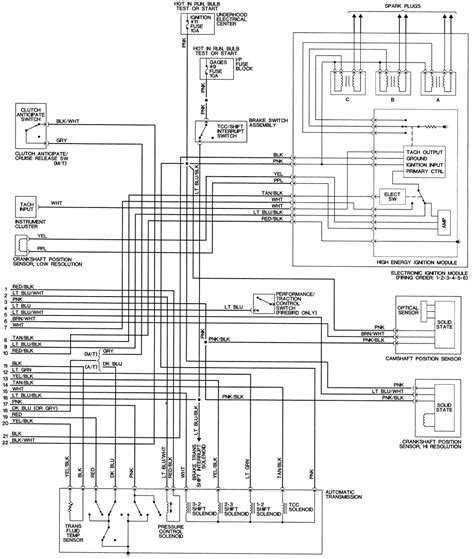 2002 Dodge Ram 1500 Wiring Diagram