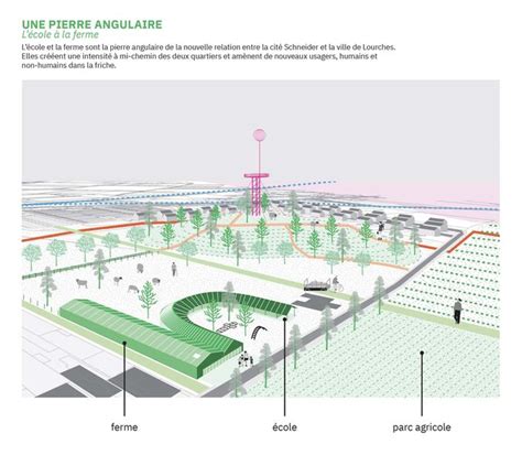 Short Stories from the fragmented city projet lauréat dEuropan 16 sur