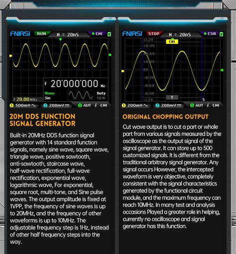 Fnirsi Dpox H Digital Phosphor Oscilloscope Us Plug