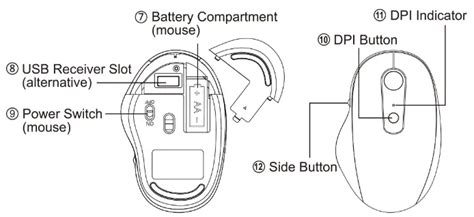 Xtremtec Kb K101a Wireless Keyboard And Mouse Combo User Guide