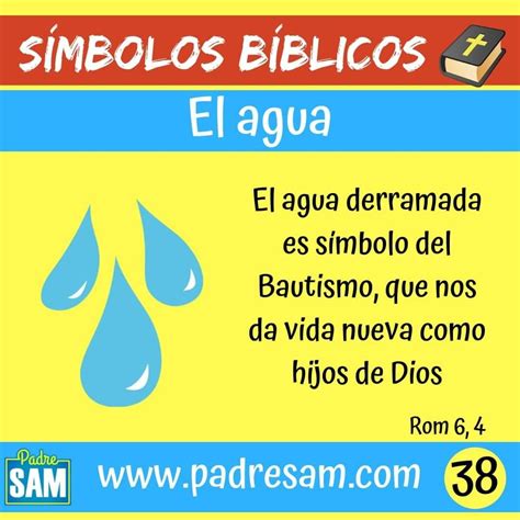 O Que Significa Água Na Bíblia - O Que Significa água Na Bíblia - NAZAEDU