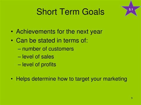 Definition Of Short Term Goal Definition Ghw