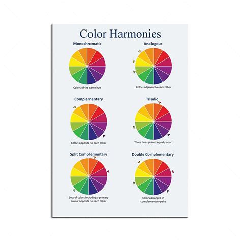 Color Harmony Chart