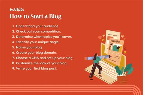 How To Write A Blog Post A Step By Step Guide Free Blog Post