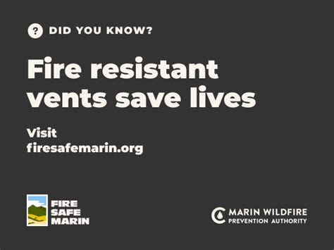 Did You Know Fire Safe Marin