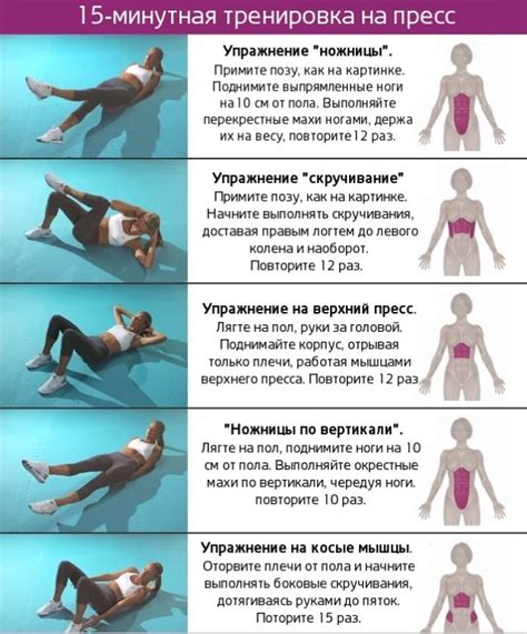 Комплекс упражнений для укрепления мышц брюшного пресса
