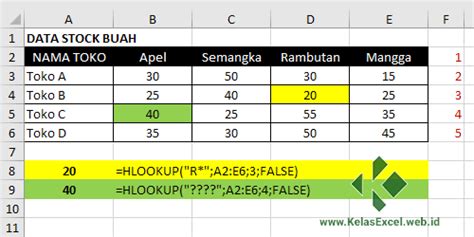 Rumus Hlookup Excel Contoh Dan Cara Menggunakan Fungsi Hlookup Pada Excel