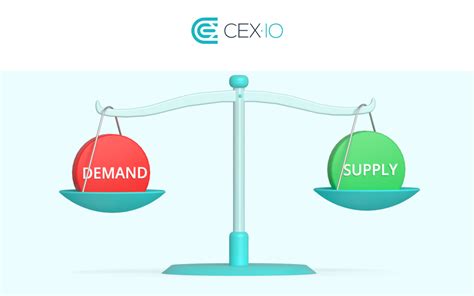 Crypto Supply And Demand Explained Cex Io University