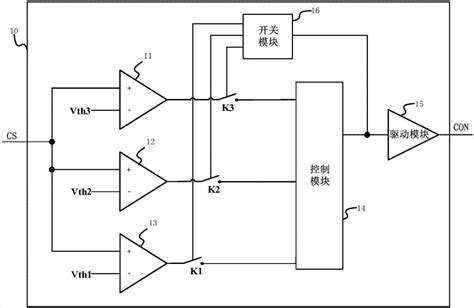 一种反激式电源控制系统的制作方法