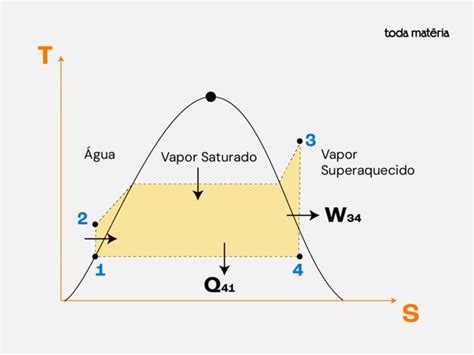 Mastering Energy Control Procedures: A Safety Blueprint