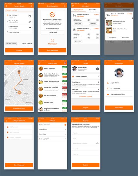 Food Restaurant Ordering App UI Kit Admin User Behance