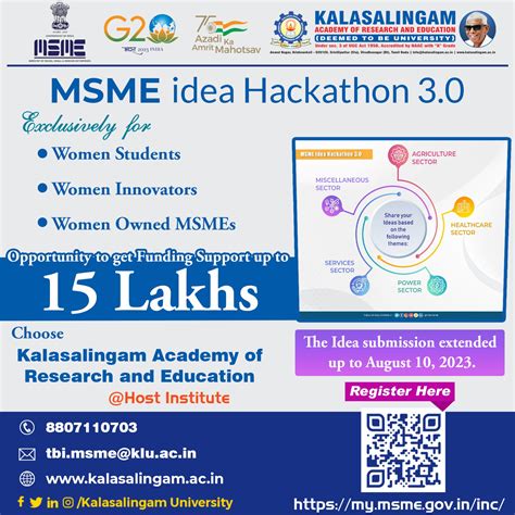 Msme Idea Hackathon Kalasalingam University E C E Kalasalingam