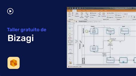 Curso Gratuito De Bizagi Youtube