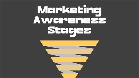 Marketing Awareness Stages Verstehe Das Wichtigste Konzept Im