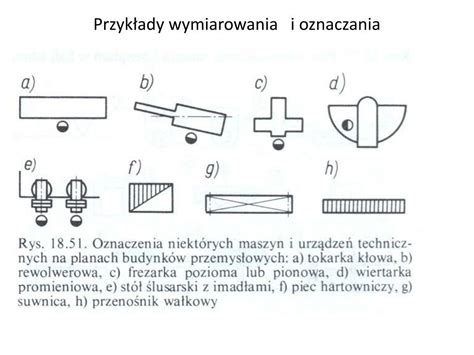 Ppt Elementy Rysunku Budowlanego Powerpoint Presentation Free