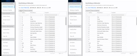 GitHub - giscafer/ag-grid-angular-demo: demo list for ag-grid-angular,includes websocket/graphql ...