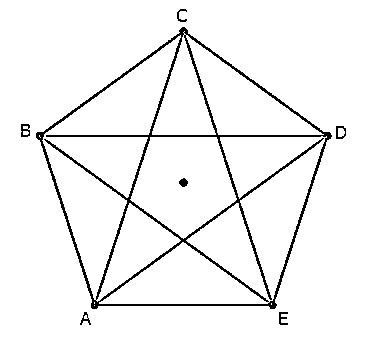 How many diagonals does a regular pentagon have?(a) 3(b) 4(c) 5(d) 6