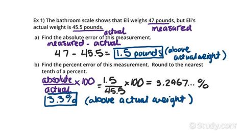 Absolute Error Formula Physics