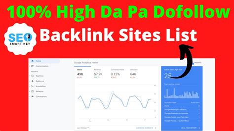 High Da Pa Dofollow Backlinks Sites List How To Increase Website