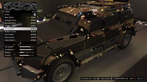 GTA V Armored Vehicles