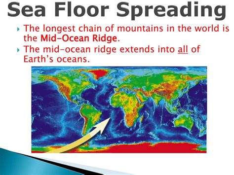 Ppt Plate Tectonics Powerpoint Presentation Free Download Id 7074400