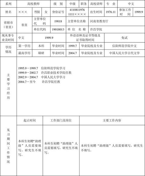 《河南省初聘专业技术职务呈报表》填写样表及说明 Word文档在线阅读与下载 无忧文档