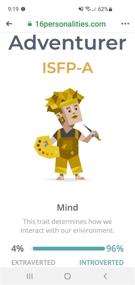 Personality Test Introverti Aventurier