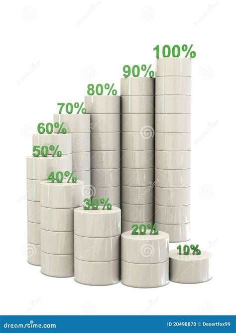 Scale a Spirale E Numeri Verdi Delle Percentuali Illustrazione di Stock